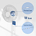 Panasonic Fan F-409UNBNBH