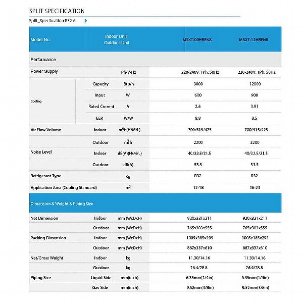 Midea Air Conditioner (Super inverter ,wall-mounted split  1HP) 