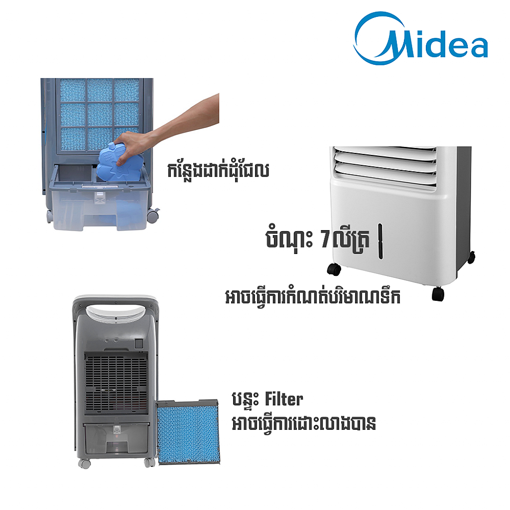 Midea Air Cooler (7L Tank)