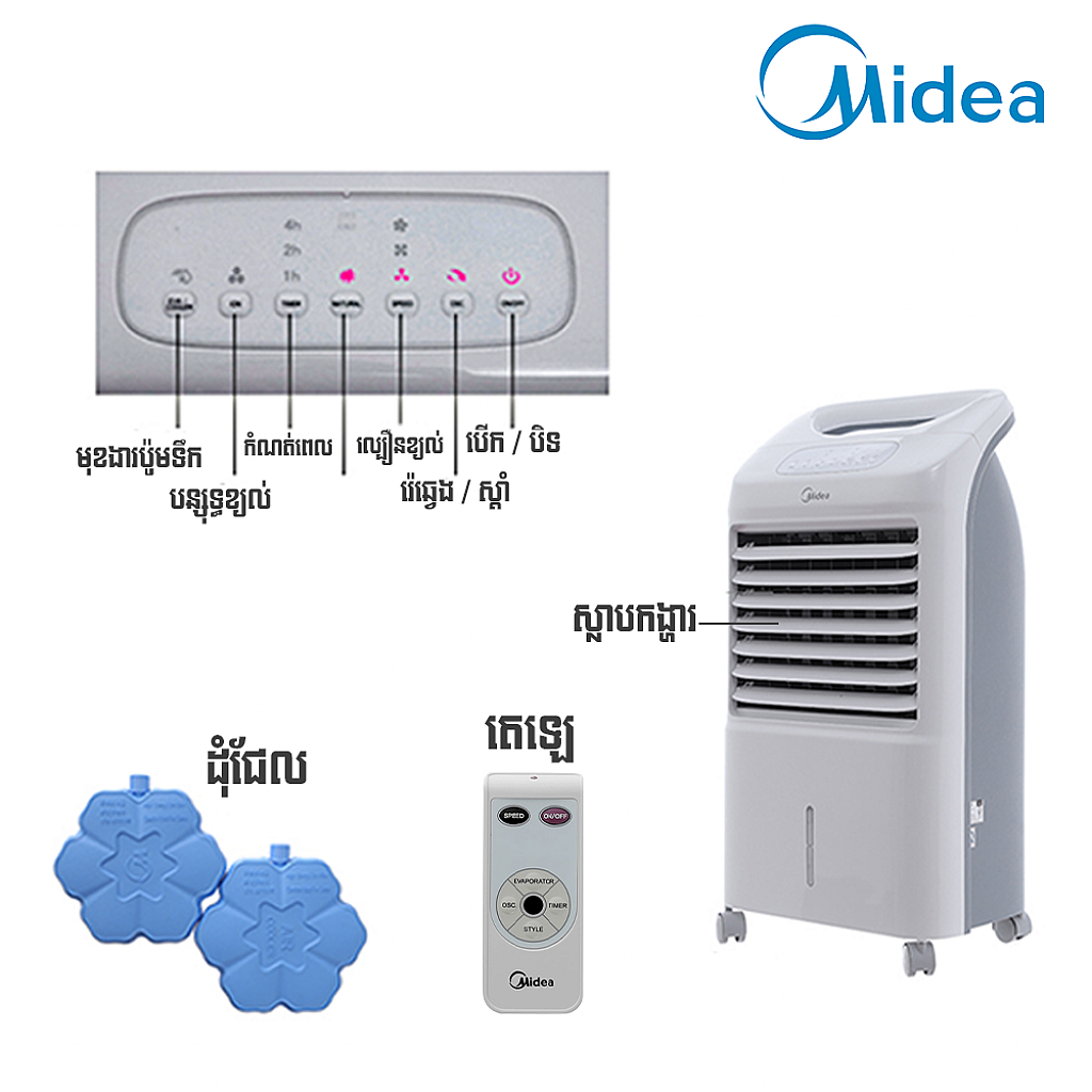 Midea Air Cooler (7L Tank)