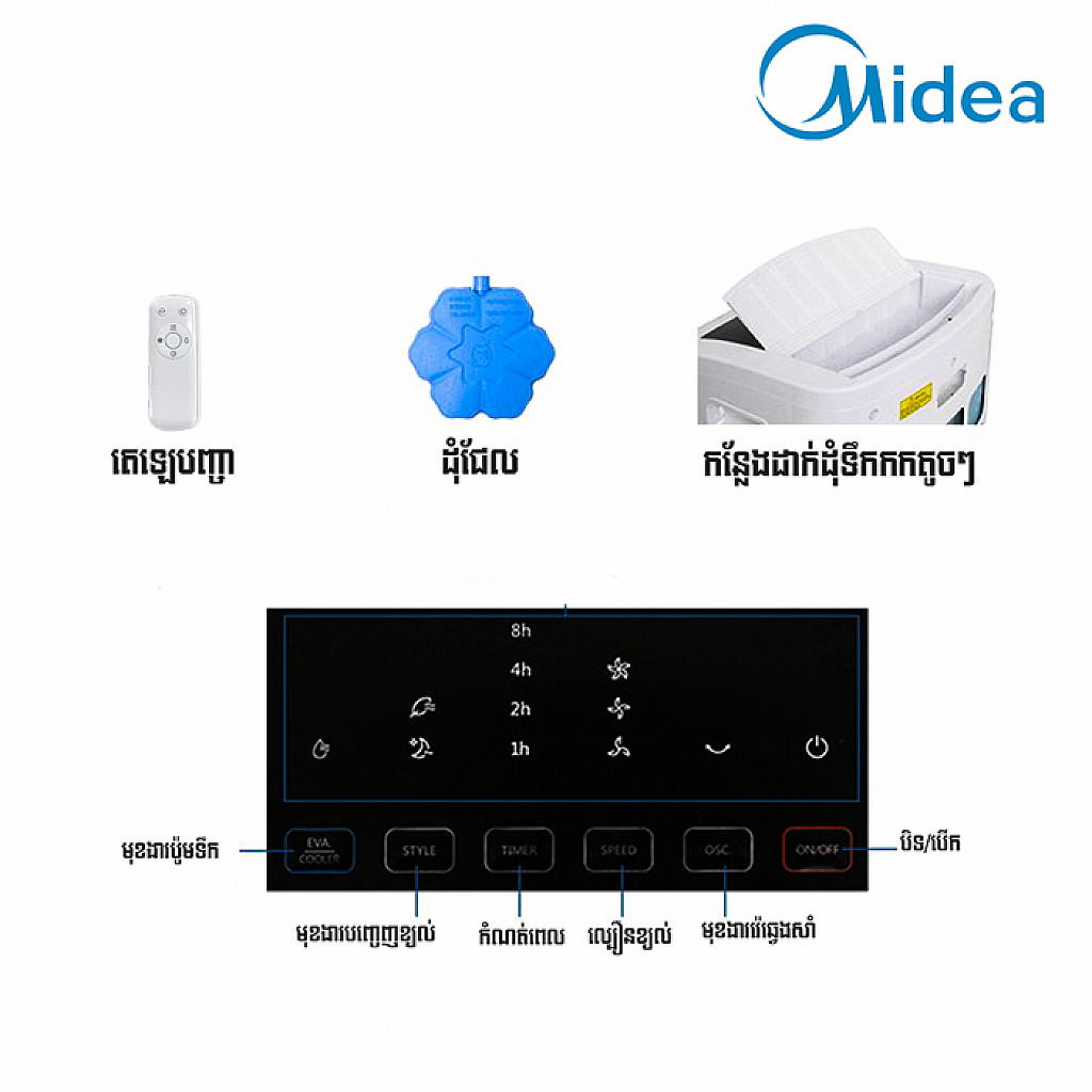 Midea Air Cooler (50L Tank)