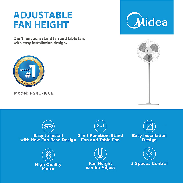 Midea Electric Fan (16inch)