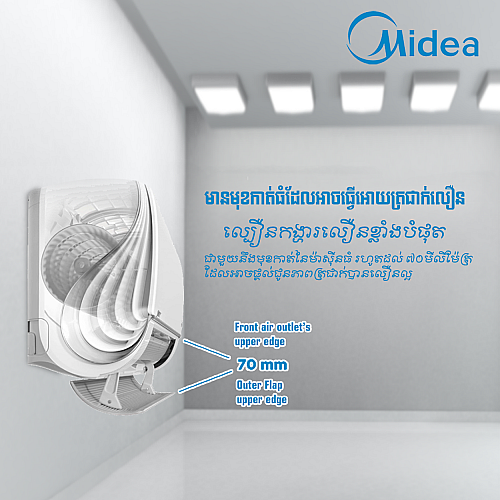 Midea Air Conditioner (Super inverter ,wall-mounted split  1HP) 