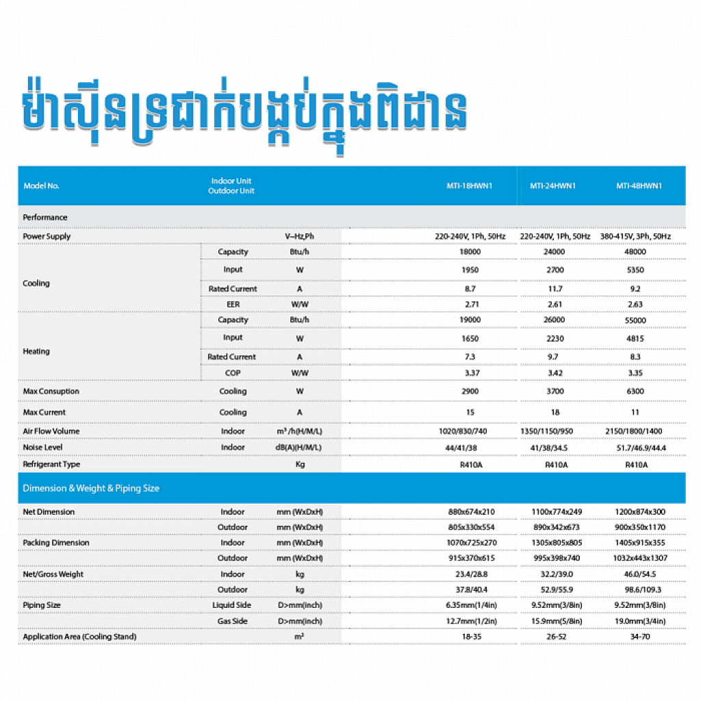 Midea Air Conditioner (Non-inverter ,Concealed -duct ,2HP)